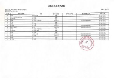 ?；返怯涀C書-3